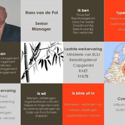 Talentcard van Hans van de Pol